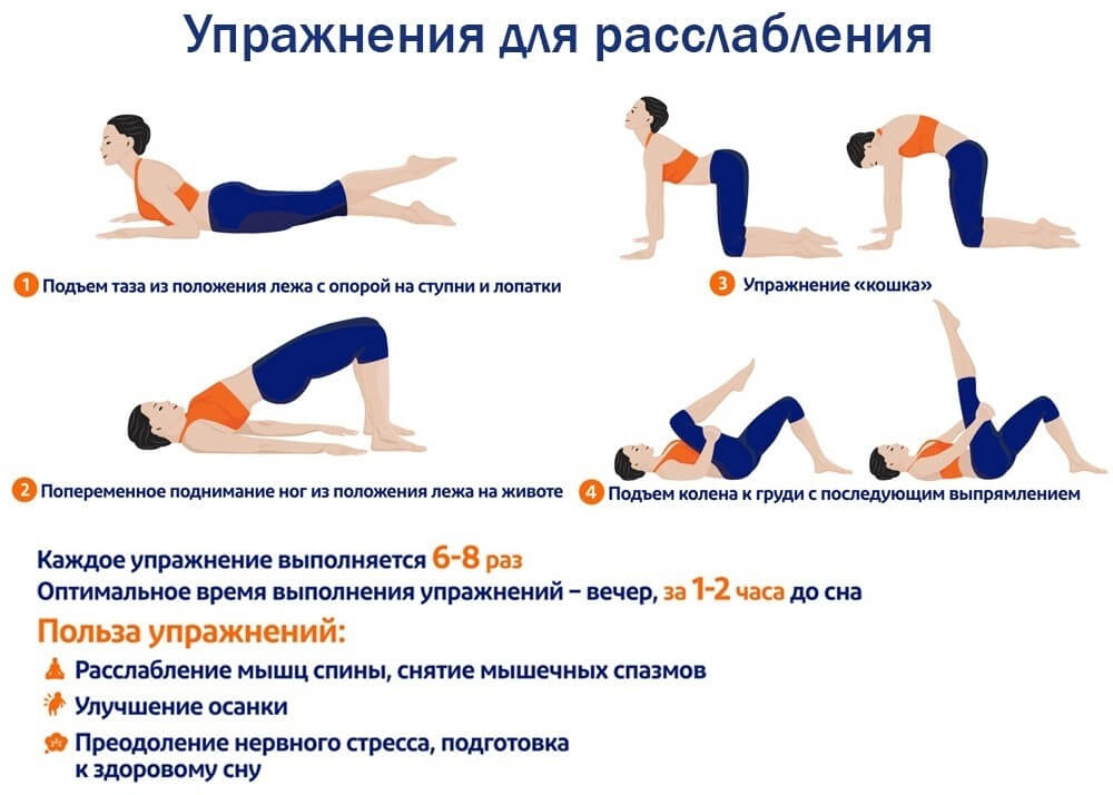 комплекс лечебной гимнастики для расслабления мышц спины