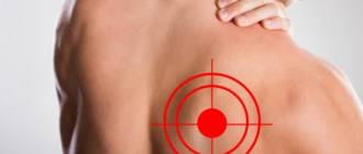 Боль в правой лопатке: почему болит при вдохе, движении, отдает в руку, у женщин и детей