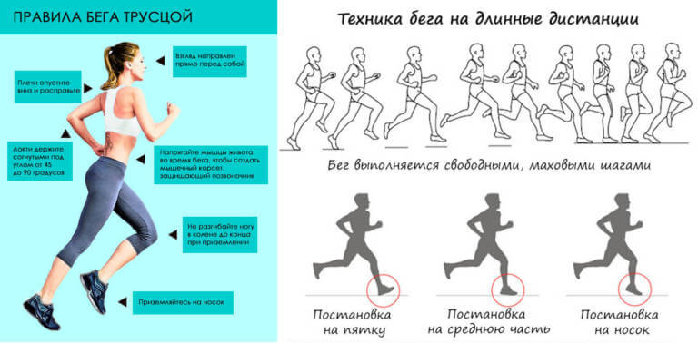 Как бегать в диабло 1